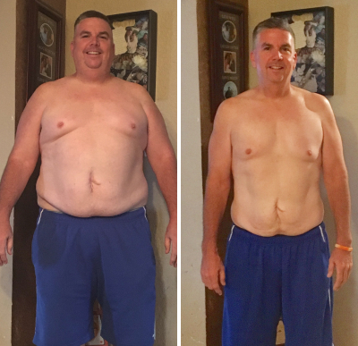 BODi - Success Story