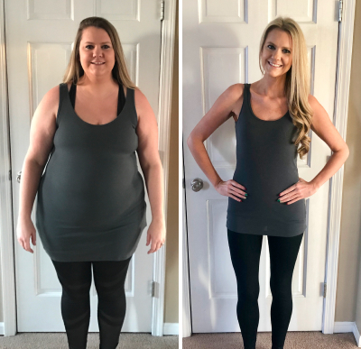 BODi - Success Story